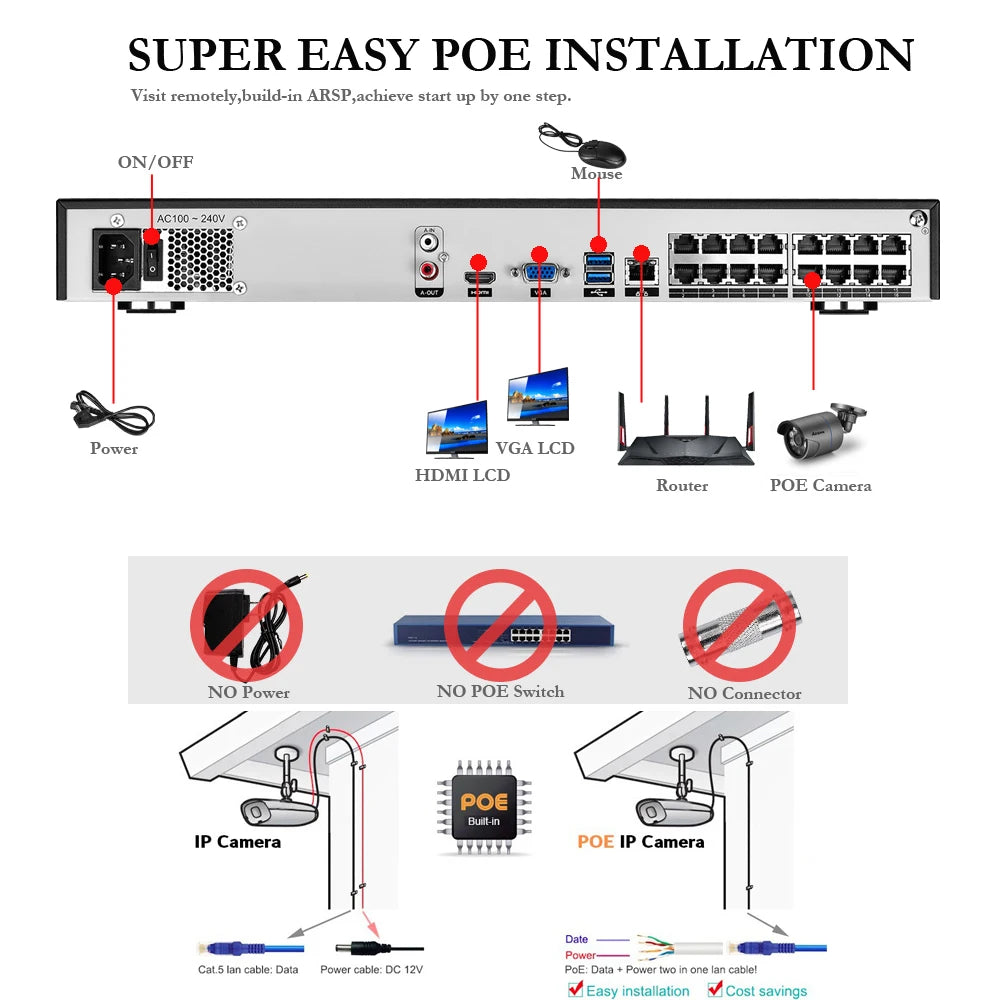 H.265 16CH POE NVR Kit 3MP CCTV Camera System 3MP Outdoor Waterproof Audio IP Camera POE Security Video Surveillance Set