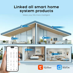 PG-107 Tuya Wireless WIFI GSM Home Burglar Alarm System IP Camera PIR Motion Sensor Door Sensor Security Alarm Kit APP Control
