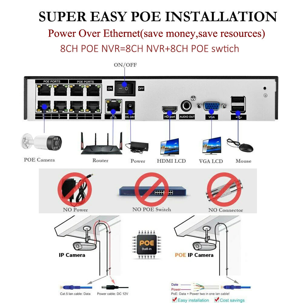 8CH 5MP NVR POE CCTV Camera Security System Kit Two Way Audio Ai IP Camera Outdoor Color Night Vision Surveillance Set