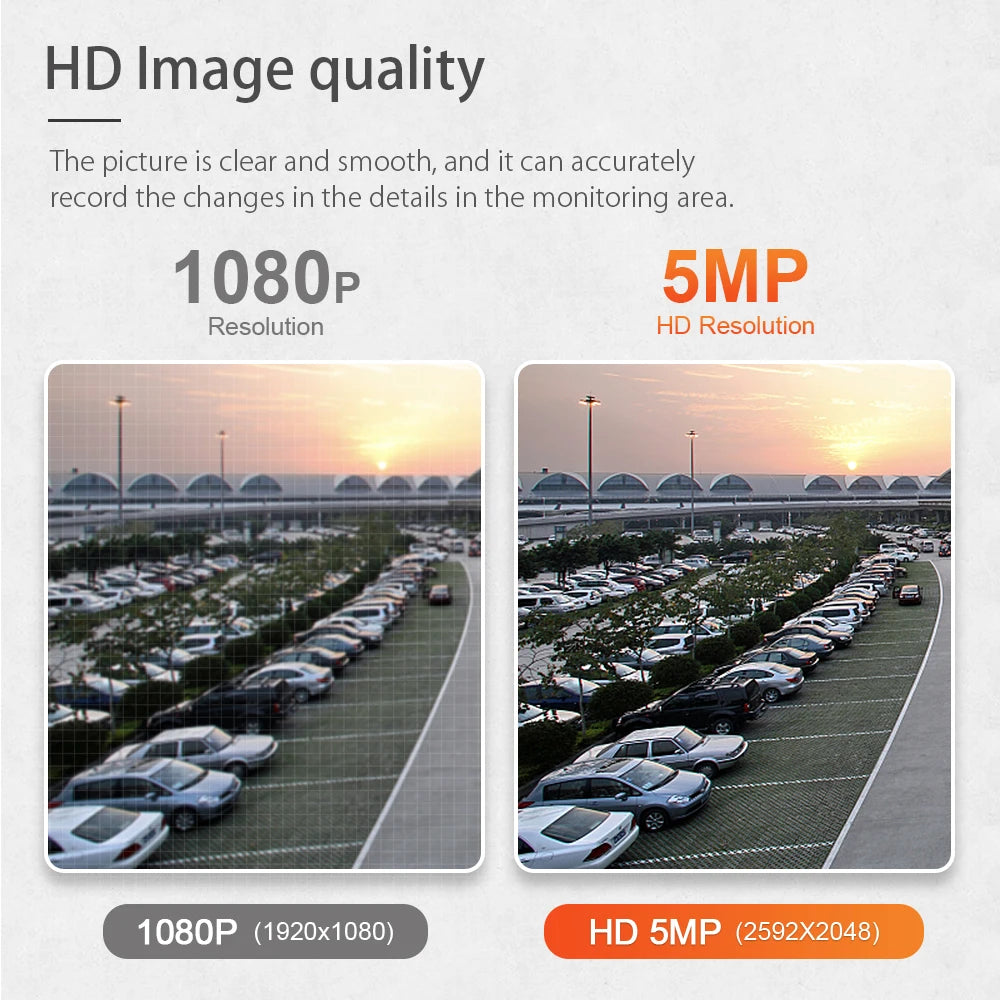 5MP HD Wifi Camera Tuya Smart 360°Panorama IP Camera Light Bulb Home Security CCTV Surveillance Pet Camera Baby Monitor Full