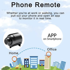 X5 Wifi Webcam 1080P HD Indoor Security IP Camera IR Night-Vision Video Recorder Anti-Theft Remote Monitor Usb Camera