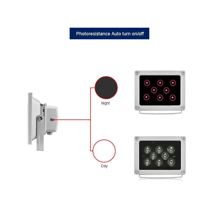 CCTV LEDS 8Pcs Array Led CCTV Fill Light IR Illuminator Infrared Lamp Outdoor Waterproof Night Vision for CCTV Camera IP Cam