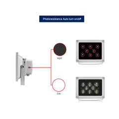 CCTV LEDS 8Pcs Array Led CCTV Fill Light IR Illuminator Infrared Lamp Outdoor Waterproof Night Vision for CCTV Camera IP Cam