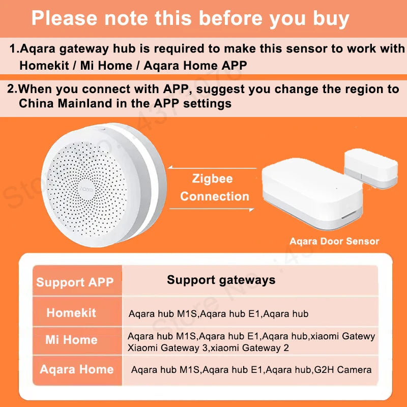 Door Window Sensor Zigbee Wireless Connection Alarm Smart Mini Door Sensor Mijia for Xiaomi Gateway Mi Home Homekit APP