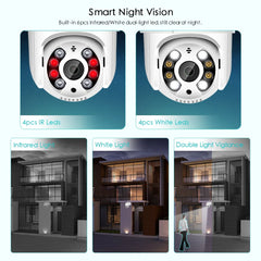 4K Mini PTZ Wifi Camera H.265 Auto Tracking 8MP Wireless IP Camera 4Xdigital Zoom AI Human Detection Dual Light Source ICSEE