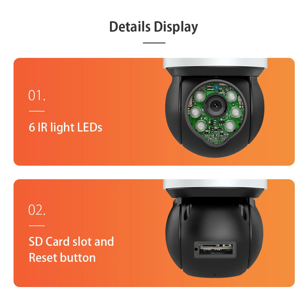 5MP HD Wifi Camera Tuya Smart 360°Panorama IP Camera Light Bulb Home Security CCTV Surveillance Pet Camera Baby Monitor Full