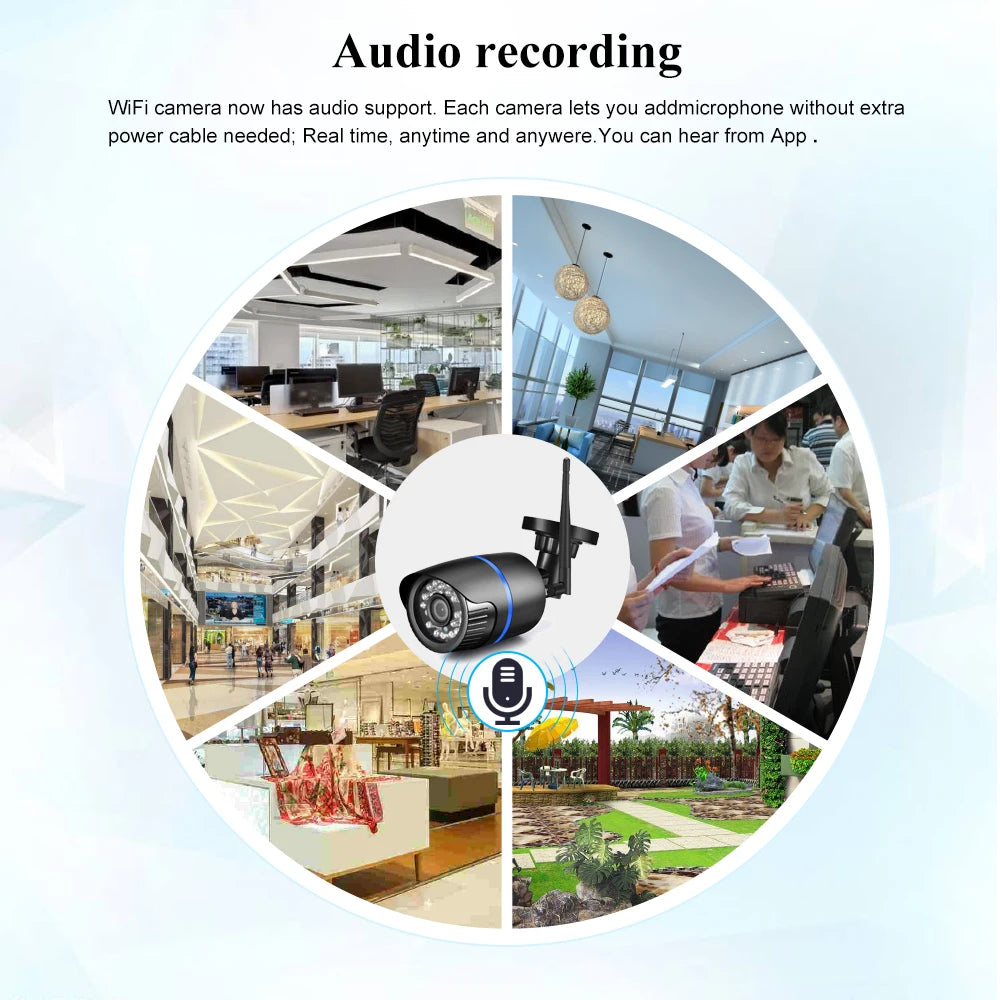 Gadinan 5MP Wifi Camera SD Card Bullet Waterproof Outdoor Wireless 3MP 2MP CCTV IP Camera Audio Record Cloud RTSP Xmeye Icsee