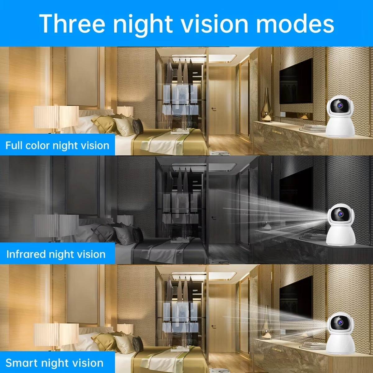 FHD Wireless WIFI Camera PTZ IP CCTV Security Protector Surveillance Camera Smart Auto Tracking Baby Monitor Two Way Audio