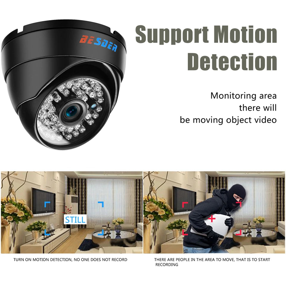 BESDER Wide Angle 2.8Mm Vandal Proof 1080P IP Camera Dome Waterproof 48 PCS LED Indoor Outdoor Network IP Camera IR Night Vision